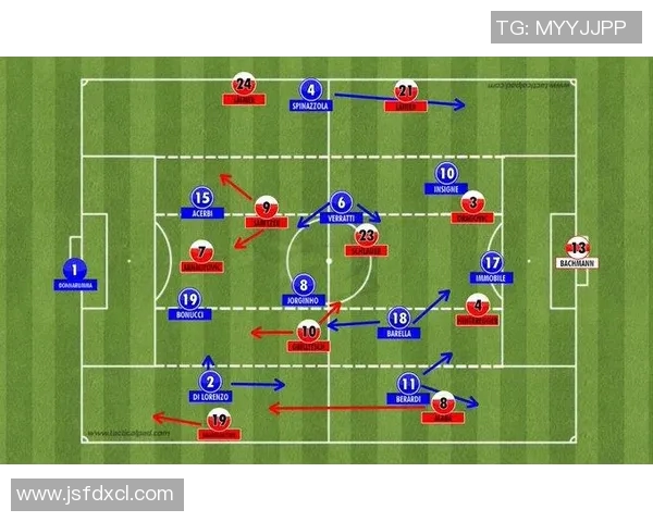 欧洲杯球队战术布置及关键球员表现 欧洲杯球队战术布置及关键球员表现