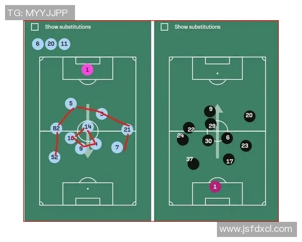 英超球队边路进攻战术演变及效果分析
