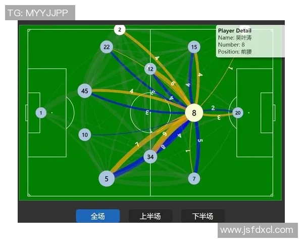 足球比赛胜负预测数据模型应用及案例