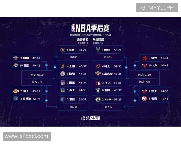 季后赛战况追踪：热火是否还能翻盘？