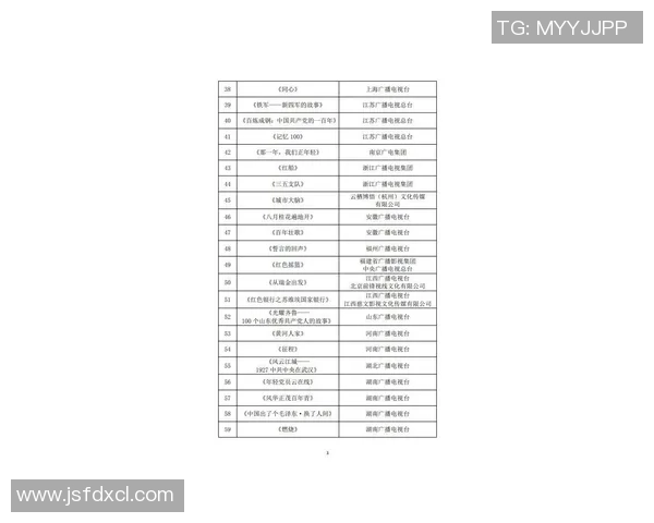 体育纪录片推荐清单 体育纪录片推荐清单