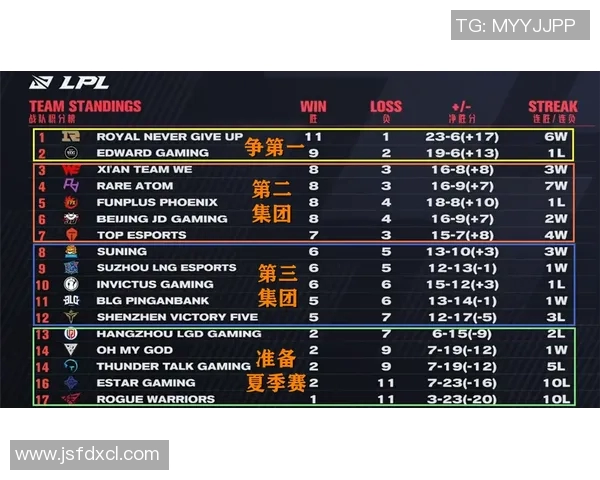 技术统计：MVP近5场表现一览