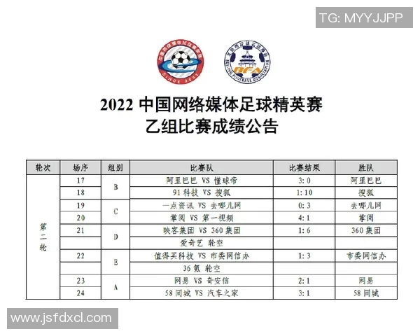 世界杯遭重罚与停赛处罚正式生效 影响赛事公正性与未来发展