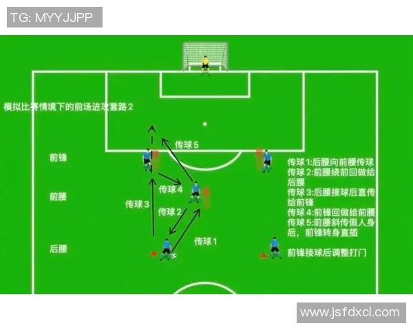 重磅消息 足球八卦可能因伤缺席下一轮比赛影响球队战术调整 重磅消息 足球八卦可能因伤缺席下一轮比赛影响球队战术调整